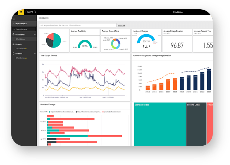 Power BI Consulting Services - Banner image