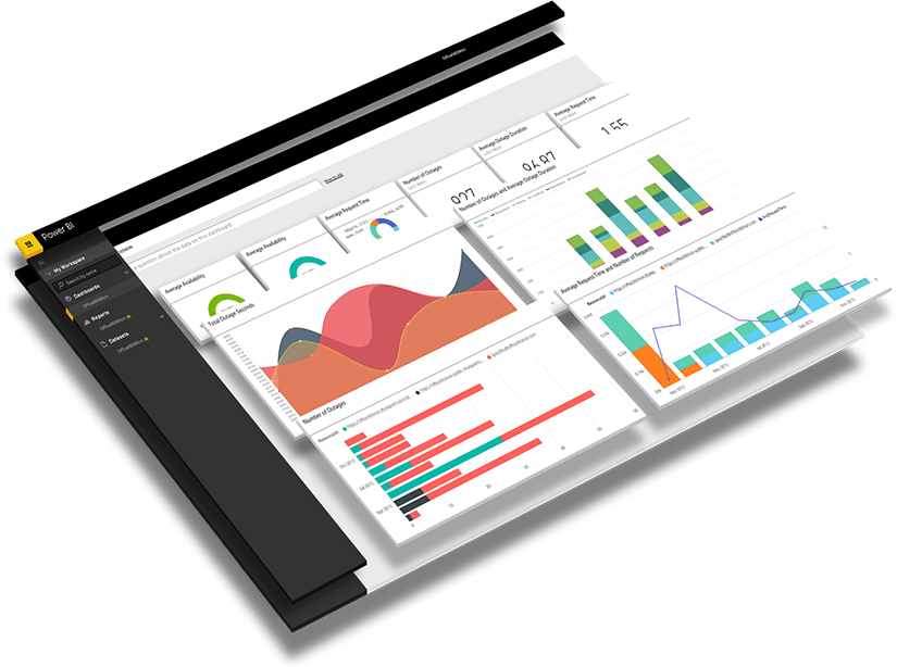 Role-based interactive Power BI dashboards