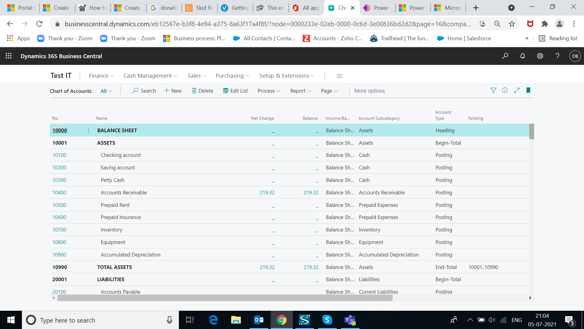 Consolidate Companies With Different Currencies In Business Central-1