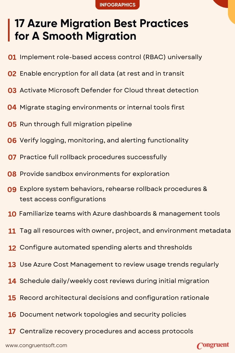 Azure DevOps Best Practices