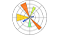 Matplotlib logo
