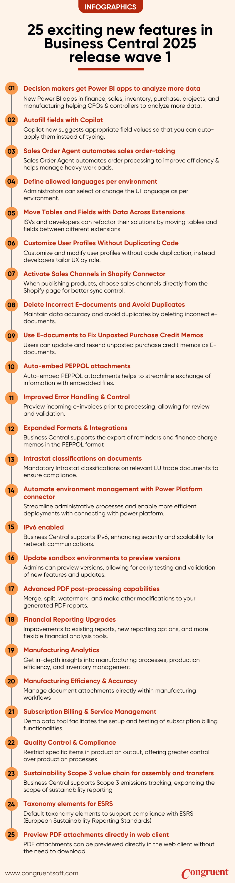 Infographic: 25 exciting new features in Business Central 2024 release wave 1