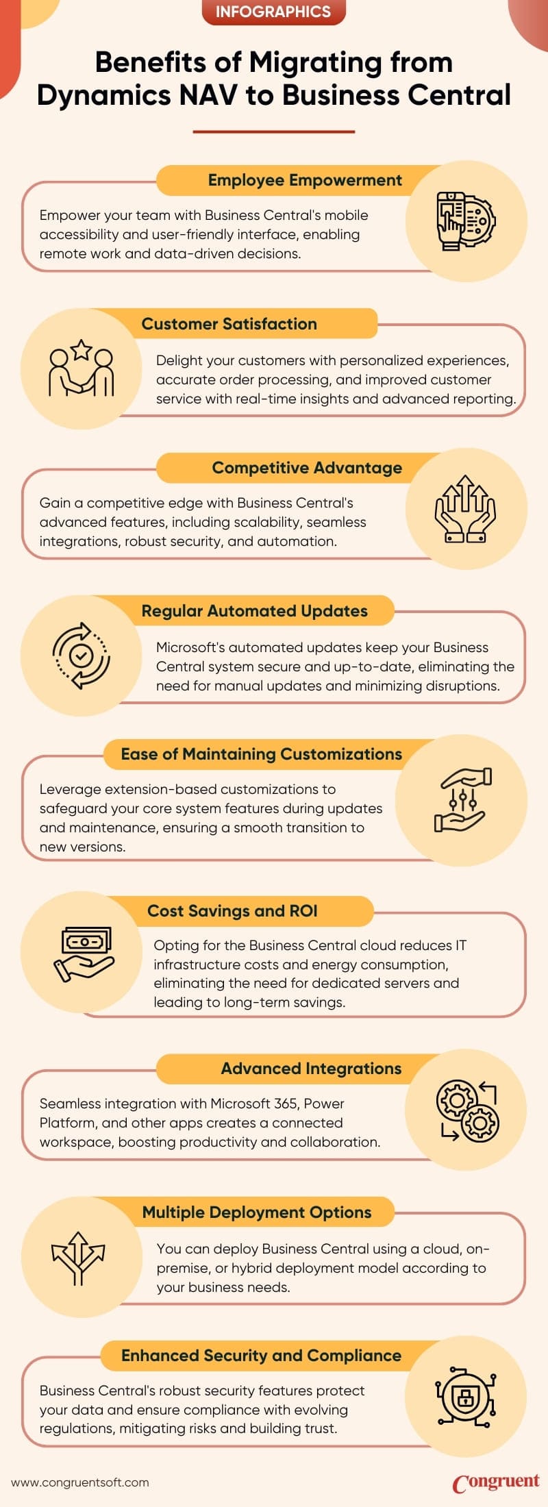 Benefits of Upgrading from Dynamics NAV to Business Central