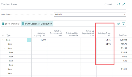 A screenshot of the BOM Cost Shares page for FG0120. A red box highlights the Rolled-up Scrap Cost column, showing a value of 54.75 attributed to the scrap factors.
