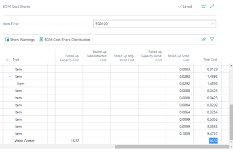 A screenshot of the BOM Cost Shares page for item FG0120, displaying a breakdown of costs. A blue highlight at the bottom right shows a Total Cost (Rolled-up Capacity) of 16.32 for the Work Center.