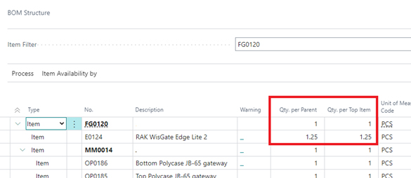 A screenshot of the BOM Structure showing the impact of the 25% component-specific scrap. A red box highlights that the Qty. per Parent for component E0124 is now 1.25.