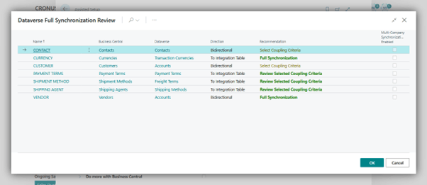 A 'Dataverse Connection Setup' screen titled 'First-time synchronization.' The page contains text explaining that synchronization depends on existing data in both apps.