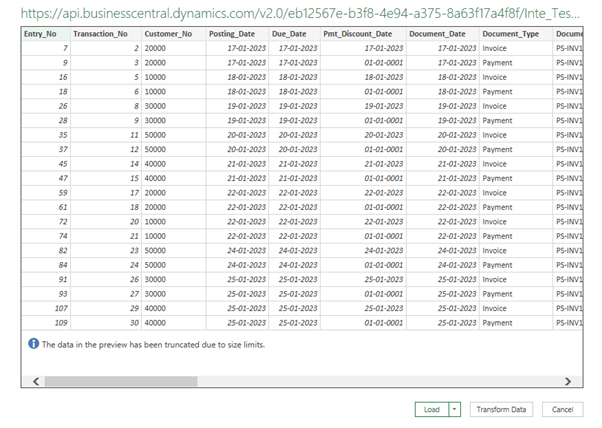 A screenshot of the Excel Power Query data preview window showing imported Dynamics 365 Business Central Customer Ledger Entry data in a tabular format.