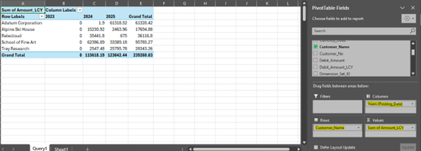 A screenshot of an Excel PivotTable and the PivotTable Fields pane, showing a report of 'Sum of Amount_LCY' by 'Customer_Name' across the multiple years.