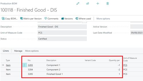 The Item Card for 'Finished Good - DIS' and its Production BOM. A red box highlights the component list, which includes Component 1, Component 2, and Finished Good 1 as a sub-assembly.