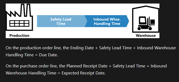 A screen shot of a computer AI-generated content may be incorrect.