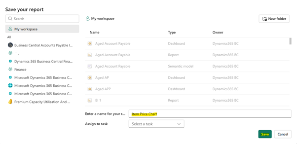 A 'Save your report' dialog box in the Power BI service workspace, with the report name 'Item Price Chart' highlighted for a Business Central integration project.