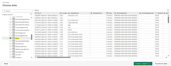 The 'Choose data' screen in Power BI showing a list of Dynamics 365 Business Central tables, with the 'items' table selected for report creation.