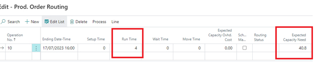 A screenshot of the Prod. Order Routing page for the same order in Business Central. Red boxes highlight a Run Time of 4 and an Expected Capacity Need of 40.8.