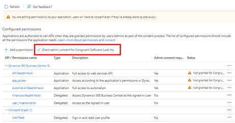 Azure portal showing configured API permissions for an app, with 'Grant admin consent for Congruent Software (usa) Inc.' checked and various permissions like API.ReadWrite.All, app_access, and user_impersonation listed with their consent status.