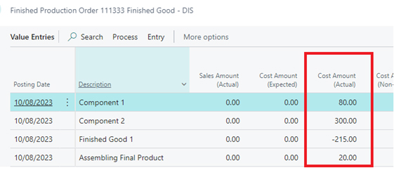 A screenshot of the 'Value Entries' for Finished Production Order. A red box highlights the 'Cost Amount (Actual)' for each element.