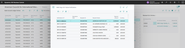 A screenshot showing a pop-up window titled Wells Fargo ACH Failure Notifications overlaid on the Bank Account Ledger Entries page.