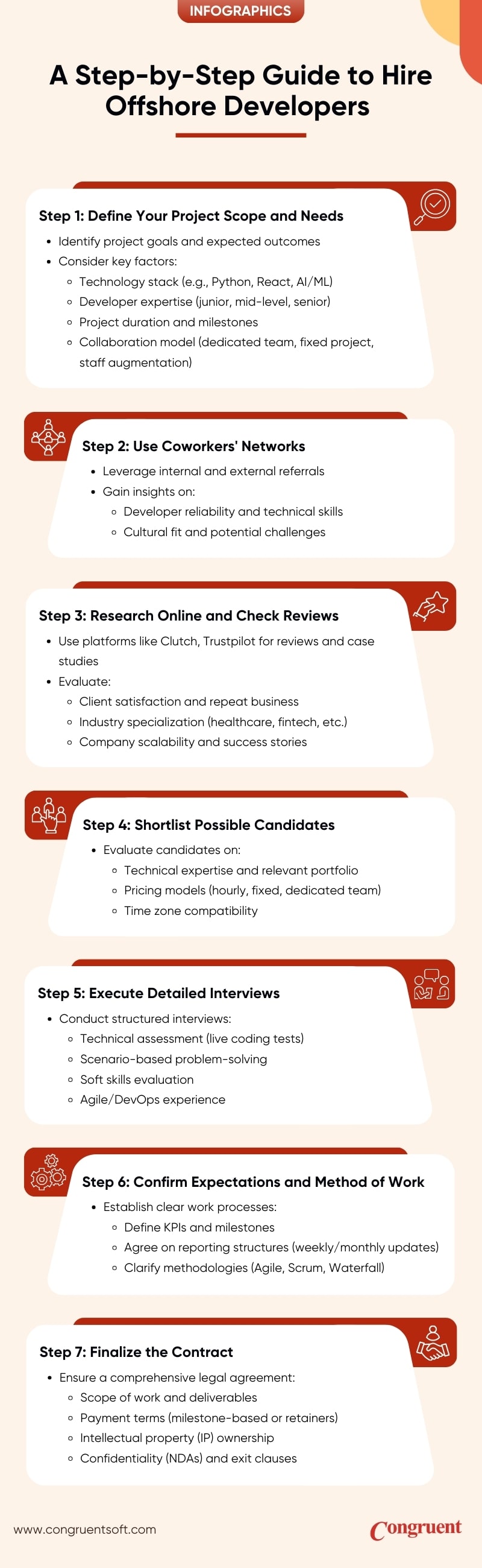 Hire Offshore Developers