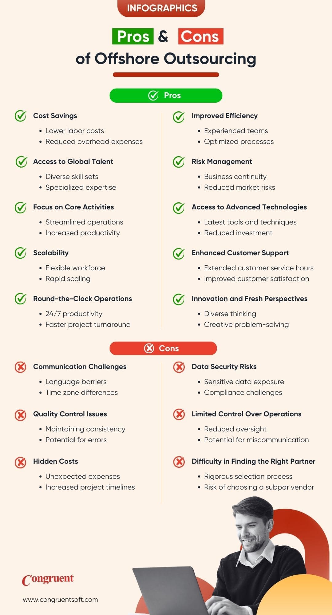 Pros and Cons of Offshore Outsourcing