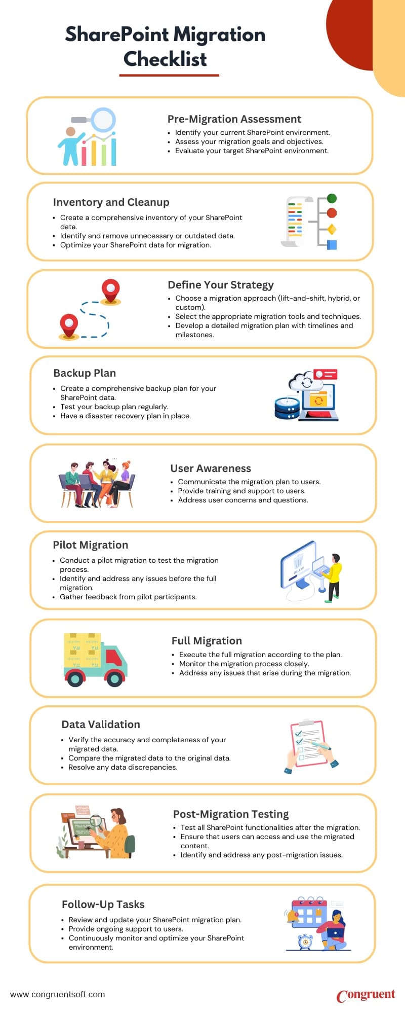 SharePoint Migration Checklist: Best Practices