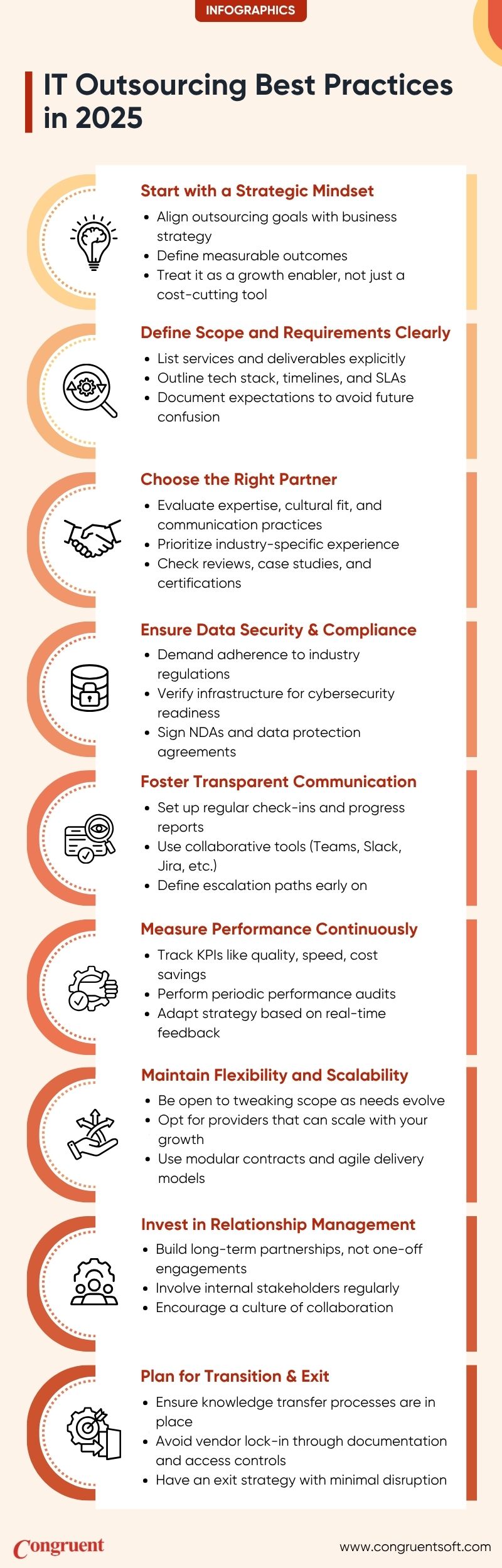 Infographic: IT Outsourcing Best Practices in 2025