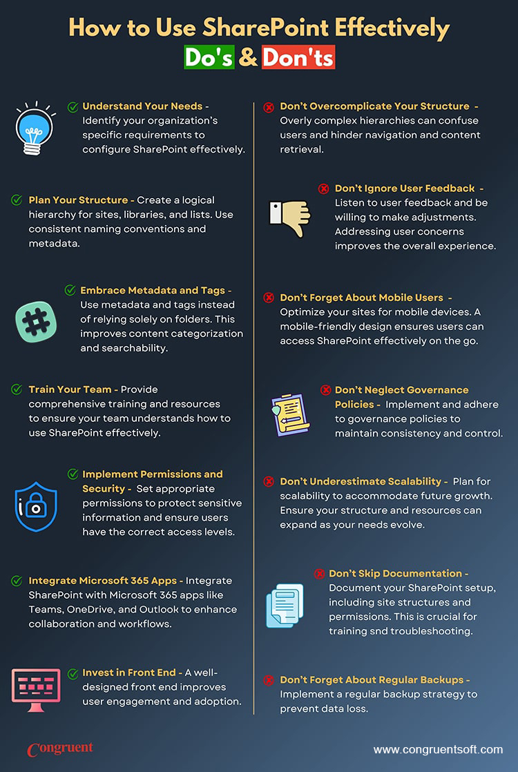 Using Sharepont How to use SharePoint Effectively
