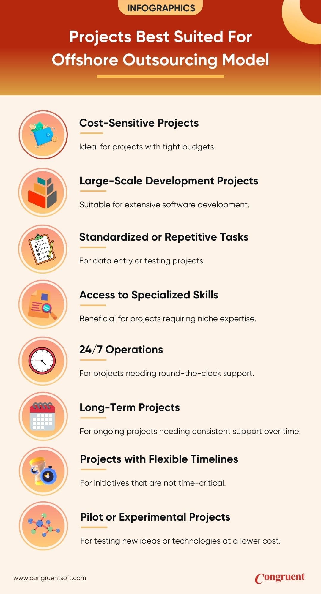 Projects best suited for offshore outsourcing