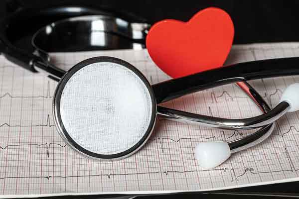 Developed Analytical Application for a Healthcare Services Company case study