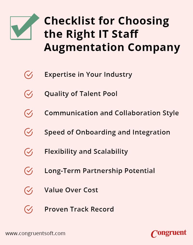 Image showing Checklist for Choosing the Right IT Staff Augmentation Company - Key criteria include Expertise in Your Industry, Quality of Talent Pool, Communication and Collaboration Style, Speed of Onboarding and Integration, Flexibility and Scalability, Long-Term Partnership Potential, Value over Cost, and Proven Track Record. 