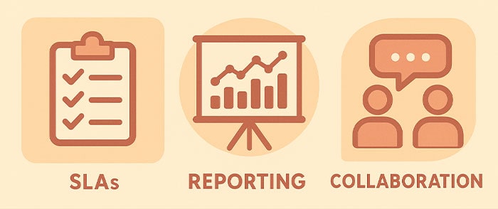Salesforce administration operational framework