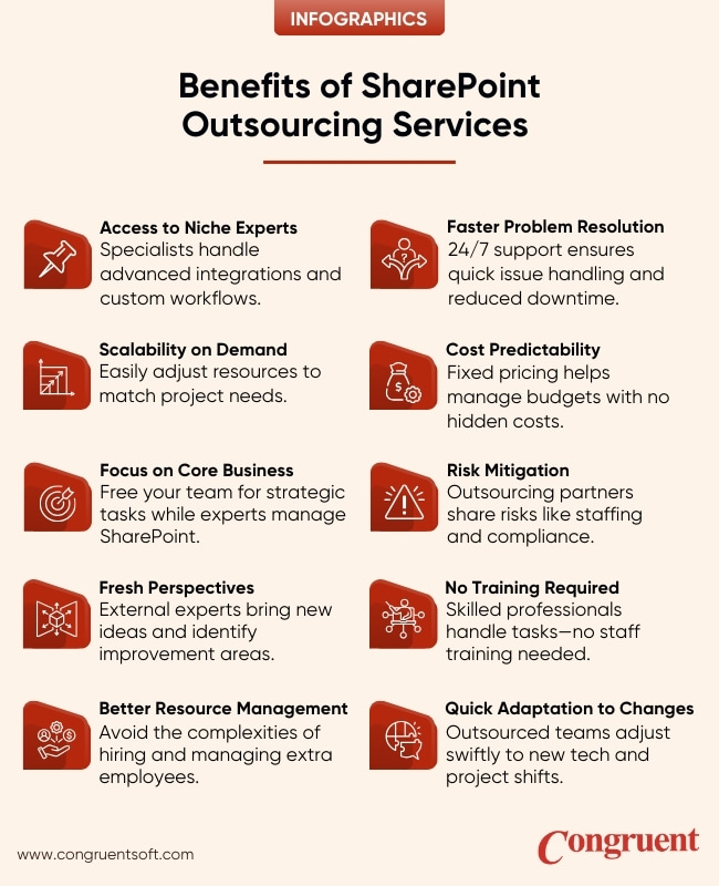 Benefits of SharePoint Outsourcing